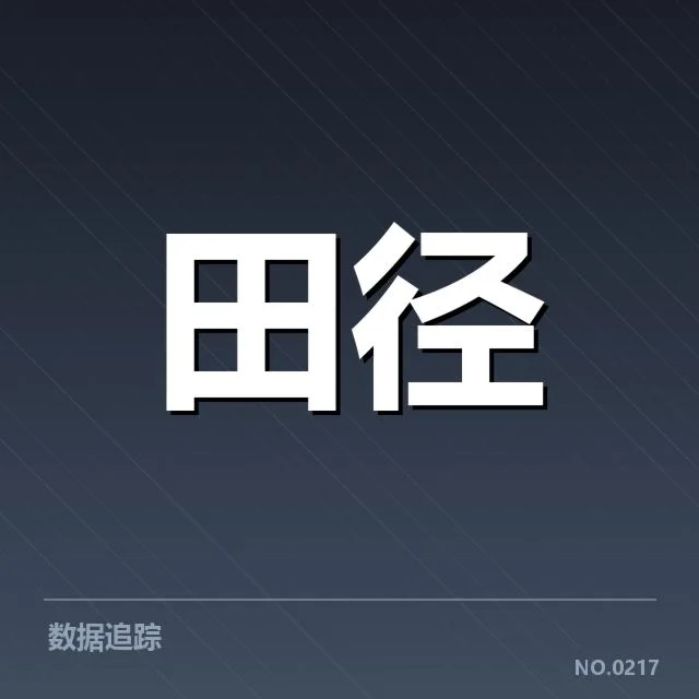 已确认的运动员状态监测数据